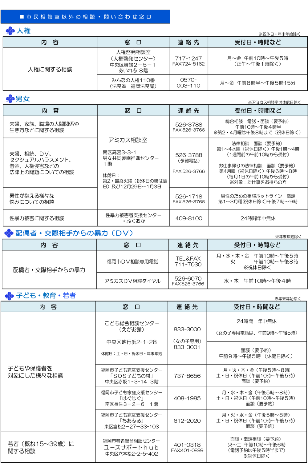 市民相談窓口2023人権配偶者子ども